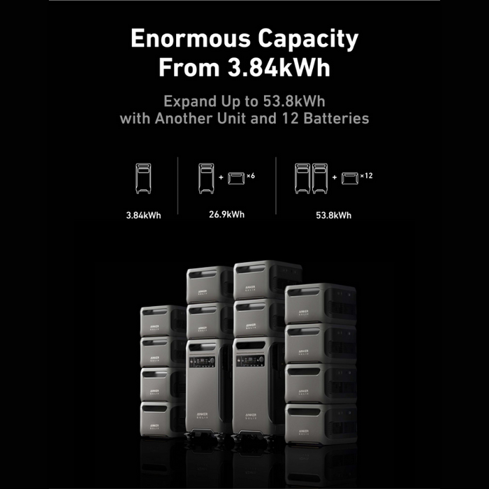 Anker SOLIX F3800 Expansion Battery