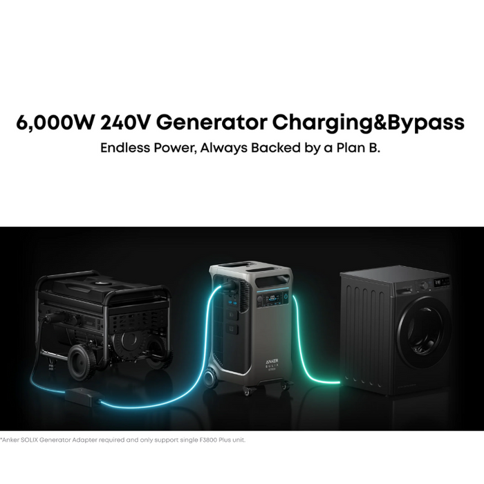 Anker SOLIX F3800 [PLUS] - 3,840Wh / 6,000W Portable Power Station | 120V/240V Dual-Voltage Output | 3,200W Solar Input | Expandable to 26.9kWh | 5-Year Warranty